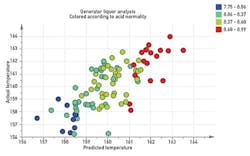 CG-1406-Fig2 CG-1406-Fig2