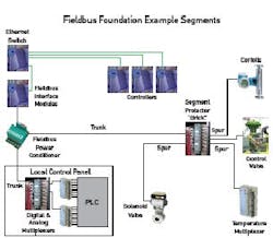 CG-1407-CoverStoryFigure1 CG-1407-CoverStoryFigure1