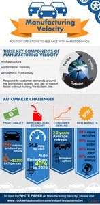 rsteched-MVInfo-Fig1-1 rsteched-MVInfo-Fig1-1
