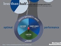 rsteched-D2-SMIInfographic-thumb2 rsteched-D2-SMIInfographic-thumb2