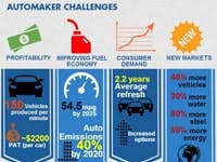 rsteched-D2-MVInfo-thumb2 rsteched-D2-MVInfo-thumb2