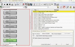 CG1404-Feat2-Fig3 CG1404-Feat2-Fig3