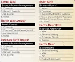 CT1401-CovStryFinal CT1401-CovStryFinal
