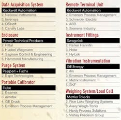 CT1401-CovStryField CT1401-CovStryField