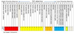 CG1401-FDT-FieldMate2-2 CG1401-FDT-FieldMate2-2