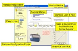 CG1401-FDT-Frame2 CG1401-FDT-Frame2