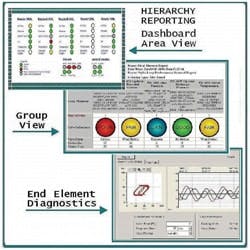 CG1312-RU-ControlSoft CG1312-RU-ControlSoft