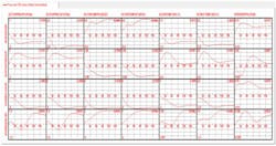 CG1401-MVC4 CG1401-MVC4