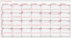 CG1401-MVC7 CG1401-MVC7