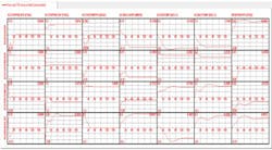 1660320776120 Cg1401mvc1 1660320776120 Cg1401mvc1