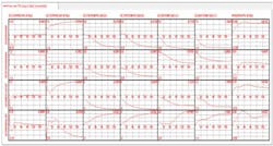 CG1401-MVC3 CG1401-MVC3