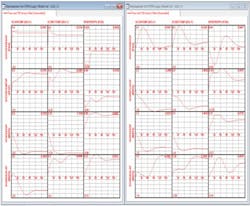 CG1401-MVC5 CG1401-MVC5