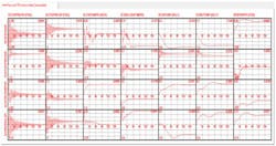 CG1401-MVC6 CG1401-MVC6