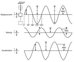 CG1312-ATE-1-1 CG1312-ATE-1-1