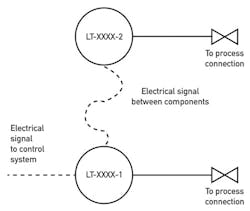 CG1311-ATE2 CG1311-ATE2