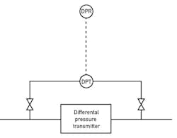 CG1311-ATE3 CG1311-ATE3