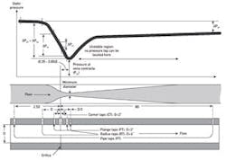 CG1310-ATE-4-1 CG1310-ATE-4-1