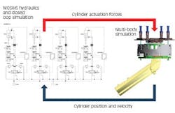 CG1310-Simulation2-1 CG1310-Simulation2-1