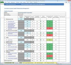 CG1310-OV1 CG1310-OV1