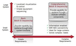 CG1310-RA-controller1 CG1310-RA-controller1