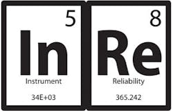 CG1309-HART-integration2 CG1309-HART-integration2