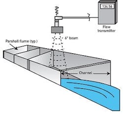 august-feat-2-fig-4 august-feat-2-fig-4