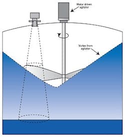 august-feat-2-fig-2 august-feat-2-fig-2