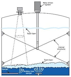 august-feat-2-fig-3 august-feat-2-fig-3