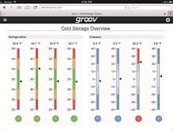 alarms-groov alarms-groov