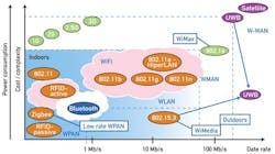 CG1301-wired CG1301-wired