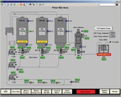CG1307-Batch2-1 CG1307-Batch2-1