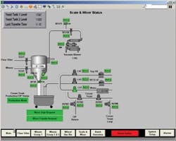 CG1307-Batch1-1 CG1307-Batch1-1
