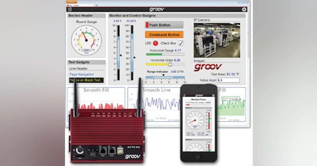 Browser, Box Enable Interfaces, Control | Control Global