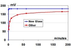 CG1302-Feat4-Fig1-1 CG1302-Feat4-Fig1-1