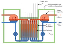CG1301-ATE1 CG1301-ATE1