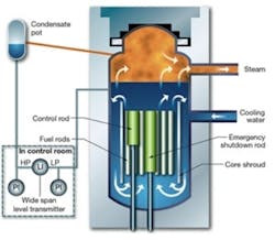 CG1303-LL-Fig2-1 CG1303-LL-Fig2-1