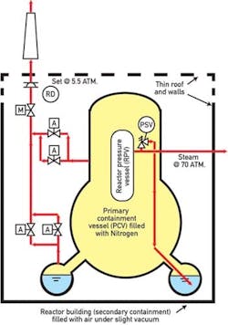 CG1305-LL-Fig2-1 CG1305-LL-Fig2-1