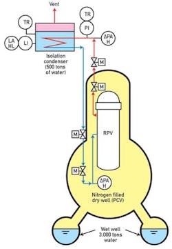 CG1305-LL-Fig3-1 CG1305-LL-Fig3-1