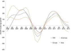 CG1302-OV-Fig2-1 CG1302-OV-Fig2-1