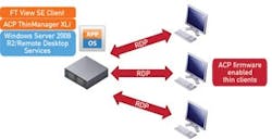 CG1304-CovStry-Fig3-1 CG1304-CovStry-Fig3-1