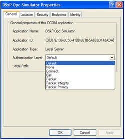 cg1301-figure4 cg1301-figure4