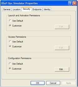 cg1301-figure6 cg1301-figure6