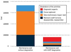 CG1303-Feat2-Fig2-1 CG1303-Feat2-Fig2-1