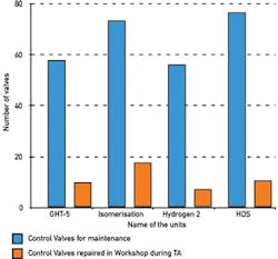 CG1303-Feat2-Fig1-2 CG1303-Feat2-Fig1-2