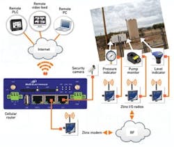 CG1304-Sacada1-1 CG1304-Sacada1-1