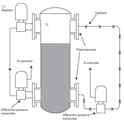 CG1307-ATE1 CG1307-ATE1