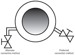 CG1305-ATE-Fig3 CG1305-ATE-Fig3