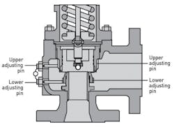 CG1305-ATE1 CG1305-ATE1