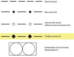 CG1303-ATE1-1 CG1303-ATE1-1