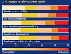 CG1303-ABB-Supp-Safety2 CG1303-ABB-Supp-Safety2